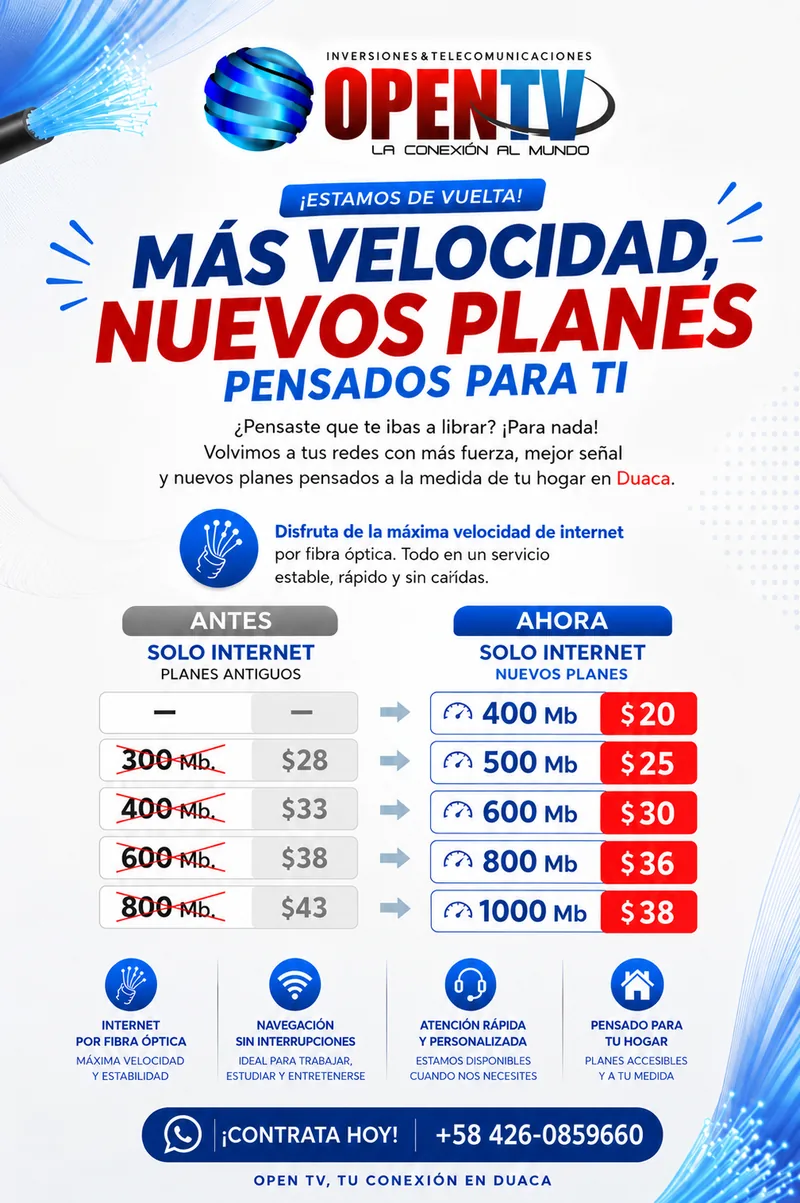 Nuevos planes de internet por fibra óptica de Open TV: 400 Mbps a 20 dólares, 500 Mbps a 25, 600 Mbps a 30, 800 Mbps a 36 y 1000 Mbps a 38.